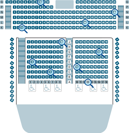 Picture of the Venue